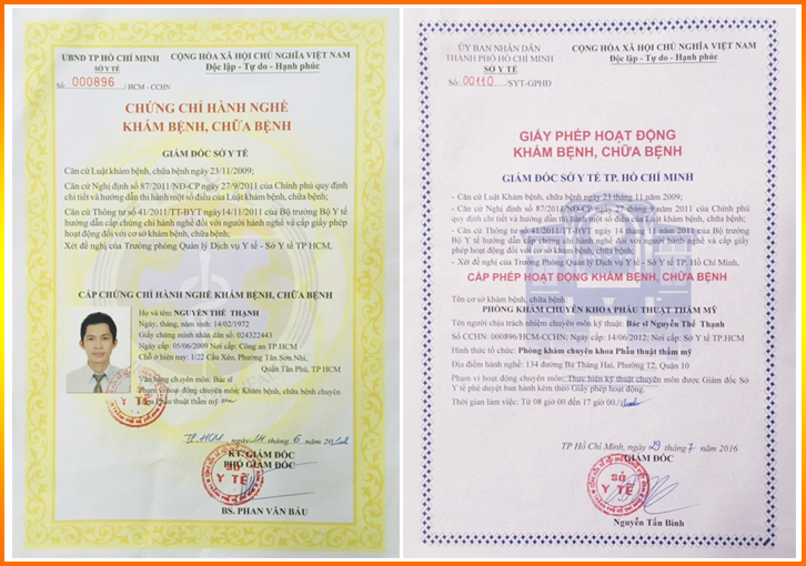 Giấy phép - Phạm vi hoạt động