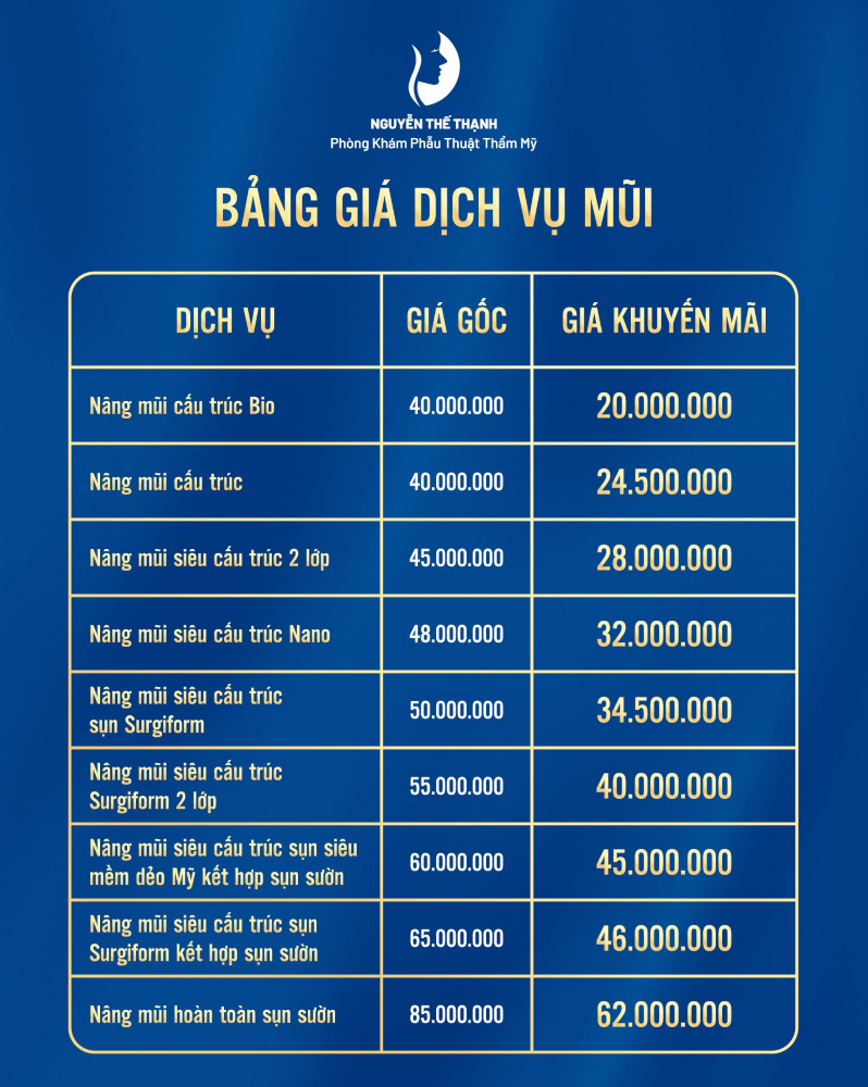 Bảng Giá
